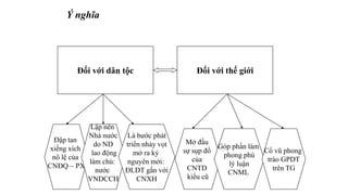Ý nghĩa
Đối với dân tộc Đối với thế giới
Đập tan
xiềng xích
nô lệ của
CNĐQ – PX
Lập nên
Nhà nước
do ND
lao động
làm chủ:
nước
VNDCCH
Là bước phát
triển nhảy vọt
mở ra kỷ
nguyên mới:
ĐLDT gắn với
CNXH
Mở đầu
sự sụp đổ
của
CNTD
kiểu cũ
Góp phần làm
phong phú
lý luận
CNML
Cổ vũ phong
trào GPDT
trên TG
 
