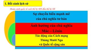 Hoàn cảnh quốc tế cuối thế kỷ XIX đầu thế kỷ XX
Sự chuyển biến mạnh mẽ
của chủ nghĩa tư bản
Ảnh hưởng của chủ nghĩa
Mác – Lênin
Tác động của Cách mạng
Tháng Mười Nga
và Quốc tế cộng sản
1. Bối cảnh lịch sử
 