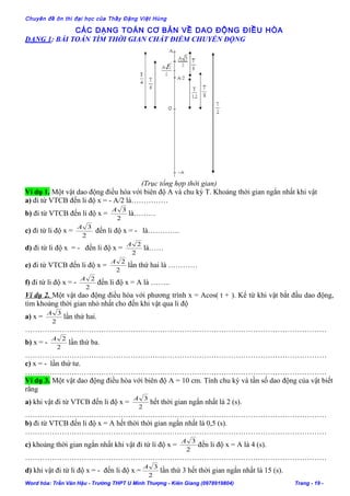 Chuyên đề ôn thi đại học của Thầy Đặng Việt Hùng
CÁC DẠNG TOÁN CƠ BẢN VỀ DAO ĐỘNG ĐIỀU HÒA
DẠNG 1: BÀI TOÁN TÌM THỜI GIAN CHẤT ĐIỂM CHUYỂN ĐỘNG
(Trục tổng hợp thời gian)
Ví dụ 1. Một vật dao động điều hòa với biên độ A và chu kỳ T. Khoảng thời gian ngắn nhất khi vật
a) đi từ VTCB đến li độ x = - A/2 là……………
b) đi từ VTCB đến li độ x =
2
3A
là………
c) đi từ li độ x =
2
3A
đến li độ x = - là………….
d) đi từ li độ x = - đến li độ x =
2
2A
là……
e) đi từ VTCB đến li độ x =
2
2A
lần thứ hai là …………
f) đi từ li độ x = -
2
2A
đến li độ x = A là ……..
Ví dụ 2. Một vật dao động điều hòa với phương trình x = Acos( t + ). Kể từ khi vật bắt đầu dao động,
tìm khoảng thời gian nhỏ nhất cho đến khi vật qua li độ
a) x =
2
3A
lần thứ hai.
……………………………………………………………………………………………………………
b) x = -
2
2A
lần thứ ba.
……………………………………………………………………………………………………………
c) x = - lần thứ tư.
……………………………………………………………………………………………………………
Ví dụ 3. Một vật dao động điều hòa với biên độ A = 10 cm. Tính chu kỳ và tần số dao động của vật biết
rằng
a) khi vật đi từ VTCB đến li độ x =
2
3A
hết thời gian ngắn nhất là 2 (s).
……………………………………………………………………………………………………………
b) đi từ VTCB đến li độ x = A hết thời thời gian ngắn nhất là 0,5 (s).
……………………………………………………………………………………………………………
c) khoảng thời gian ngắn nhất khi vật đi từ li độ x =
2
3A
đến li độ x = A là 4 (s).
……………………………………………………………………………………………………………
d) khi vật đi từ li độ x = - đến li độ x =
2
3A
lần thứ 3 hết thời gian ngắn nhất là 15 (s).
Word hóa: Trần Văn Hậu - Trường THPT U Minh Thượng - Kiên Giang (0978919804) Trang - 19 -
 