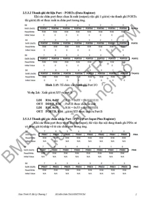 CHUONG-2-KIEN-TRUC-AVR-ATMEGA324P_SV_Image_v2.pdf