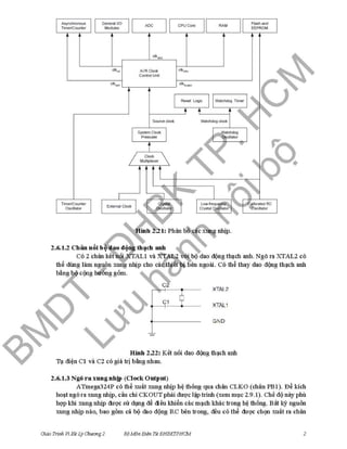 CHUONG-2-KIEN-TRUC-AVR-ATMEGA324P_SV_Image_v2.pdf
