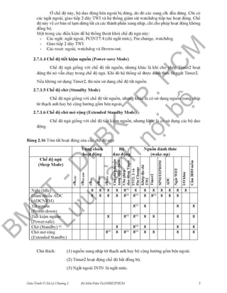 CHUONG-2-KIEN-TRUC-AVR-ATMEGA324P_SV_Image_v2.pdf