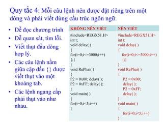 Quy tắc 4: Mỗi câu lệnh nên được đặt riêng trên một
dòng và phải viết đúng cấu trúc ngôn ngữ.
• Dễ đọc chương trình
• Dễ quan sát, tìm lỗi.
• Viết thụt đầu dòng
hợp lý.
• Các câu lệnh nằm
giữa cặp dấu {} được
viết thụt vào một
khoảng tab.
• Các lệnh ngang cấp
phải thụt vào như
nhau.
116
KHÔNG NÊN VIẾT NÊN VIẾT
#include<REGX51.H>
int t;
void delay( )
{
for(i=0;i<=3000;i++)
{;}
}
void RePhai( )
{
P2 = 0x00; delay( );
P2 = 0xFF; delay( );
}
void main( )
{
for(i=0;i<5;i++)
}
#include<REGX51.H>
int t;
void delay( )
{
for(i=0;i<=3000;i++)
{;}
}
void RePhai( )
{
P2 = 0x00;
delay( );
P2 = 0xFF;
delay( );
}
void main( )
{
for(i=0;i<5;i++)
}
 