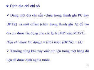 15
 Định địa chỉ chỉ số
 Dùng một địa chỉ nền (chứa trong thanh ghi PC hay
DPTR) và một offset (chứa trong thanh ghi A) để tạo
địa chỉ được tác động cho các lệnh JMP hoặc MOVC.
(Địa chỉ được tác động) = (PC) hoặc (DPTR) + (A)
 Thường dùng khi truy xuất dữ liệu trong một bảng dữ
liệu đã được định nghĩa trước
 