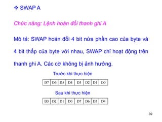 39
 SWAP A
Chức năng: Lệnh hoán đổi thanh ghi A
Mô tả: SWAP hoán đổi 4 bit nửa phần cao của byte và
4 bit thấp của byte với nhau, SWAP chỉ hoạt động trên
thanh ghi A. Các cờ không bị ảnh hưởng.
D7 D6 D5 D4 D3 D2 D1 D0
Trước khi thực hiện
Sau khi thực hiện
D3 D2 D1 D0 D7 D6 D5 D4
 