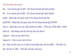 4
Các ký hiệu cần chú ý:
Rn : Các thanh ghi từ R0 – R7 (bank thanh ghi hiện hành)
Ri : Các thanh ghi từ R0 – R1 (bank thanh ghi hiện hành)
@Rn : Định địa chỉ gián tiếp 8 bit dùng thanh ghi Rn
@DPTR : Định địa chỉ gián tiếp 16 bit dùng thanh ghi DPTR
direct : Định địa chỉ trực tiếp RAM nội (00h – 7Fh) hay SFR (80h –FFh)
(direct) : Nội dung của bộ nhớ tại địa chỉ direct
#data8 : Giá trị tức thời 8 bit
#data16 : Giá trị tức thời 16 bit
bit : Địa chỉ bit của các ô nhớ có thể định địa chỉ bit (00h – 7Fh đối với
địa chỉ bit và 20h – 2Fh đối với địa chỉ byte)
 
