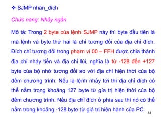 54
 SJMP nhãn_đích
Chức năng: Nhảy ngắn
Mô tả: Trong 2 byte của lệnh SJMP này thì byte đầu tiên là
mã lệnh và byte thứ hai là chỉ tương đối của địa chỉ đích.
Đích chỉ tương đối trong phạm vi 00 – FFH được chia thành
địa chỉ nhảy tiến và địa chỉ lùi, nghĩa là từ -128 đến +127
byte của bộ nhớ tương đối so với địa chỉ hiện thời của bộ
đếm chương trình. Nếu là lệnh nhảy tới thì địa chỉ đích có
thể nằm trong khoảng 127 byte từ gía trị hiện thời của bộ
đếm chương trình. Nếu địa chỉ đích ở phía sau thì nó có thể
nằm trong khoảng -128 byte từ giá trị hiện hành của PC.
 