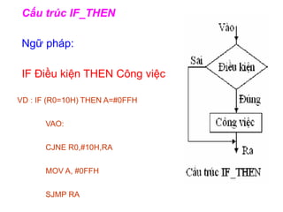 Cấu trúc IF_THEN
Ngữ pháp:
IF Điều kiện THEN Công việc
VD : IF (R0=10H) THEN A=#0FFH
VAO:
CJNE R0,#10H,RA
MOV A, #0FFH
SJMP RA
 