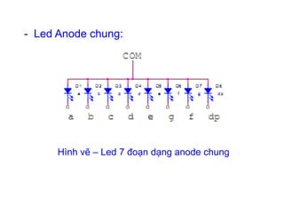- Led Anode chung:
Hình vẽ – Led 7 đoạn dạng anode chung
 