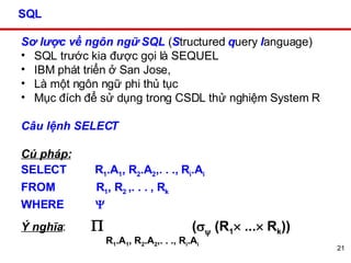 SQL Sơ lược về ngôn ngữ SQL  ( S tructured  q uery  l anguage) SQL trước kia được gọi là SEQUEL IBM phát triển ở San Jose,  Là một ngôn ngữ phi thủ tục Mục đích để sử dụng trong CSDL thử nghiệm System R Câu lệnh SELECT Cú pháp: SELECT  R 1 .A 1 , R 2 .A 2 ,. . ., R i .A i FROM  R 1 , R 2  ,. . . , R k WHERE   Ý nghĩa :     (    (R 1   ...   R k )) R 1 .A 1 , R 2 .A 2 ,. . ., R i .A i 