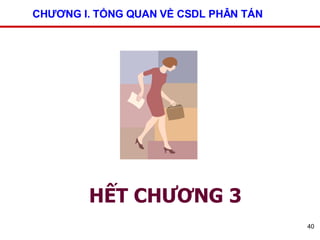 CHƯƠNG I. TỔNG QUAN VỀ CSDL PHÂN TÁN HẾT CHƯƠNG 3 
