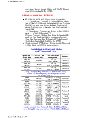 người dùng. Nếu máy tính cài Hệ điều hành Win XP thì dung 
lượng RAM tối thiểu phải đạt 128MB . 
www.hocnghe.com.vn 
4. Tốc độ của bộ nhớ Ram ( RAM BUS ) 
z Tốc độ bộ nhớ RAM là tốc độ truy cập dữ liệu vào Ram . 
=> Trong các máy Pentium 2 và Pentium 3 khi lắp máy ta 
chọn RAM có tốc độ bằng tốc độ Bus của CPU, nếu tốc độ của 
2 linh kiện này khác nhau thì máy sẽ chạy ở tốc độ của linh 
kiện có tốc độ thấp hơn, vì vậy ta lên chọn tốc độ của RAM >= 
Bus của CPU 
=> Trong các máy Pentium 4, khi lắp máy ta chọn RAM có 
tốc độ >= 50% tốc độ Bus của CPU 
{ Với máy Pentium 4 , khi hoạt động thì tốc độ Bus của CPU 
nhanh gấp 2 lần tốc độ của RAM vì nó sử dụng công nghệ 
(Quad Data Rate) nhân 4 tốc độ Bus cho CPU và công nghệ 
(Double Data Rate) nhân 2 tốc độ Bus cho RAM } 
z Khi gắn một thanh RAM vào máy thì phải đảm bảo Mainboard 
có hỗ trợ tốc độ của RAM mà ta định sử dụng . 
Dưới đây là các loại RAM và tốc độ cũng 
như CPU tương thích với nó 
Chủng loại và 
tốc độ Ram 
Loại Bus CPU 
tương thích 
Loại Mainboard 
tương thích Đời máy 
SDRam 
66MHz 66MHz Thiết lập 
FSB = 66MHz Pentium 2 
SDRam 
100MHz 100MHz Thiết lập 
FSB = 100MHz 
Pentium 2 
Pentium 3 
SDRam 
133MHz 133MHz Thiết lập 
FSB = 133MHz Pentium 3 
Lưu ý : trong các Máy Pentium 2 và Pentium 3 thì tốc độ 
SDRam khi lắp vào hệ thống phải bằng hoặc cao hơn 
tốc độ FSB của CPU 
DDR 
400MHz Mainboard có hỗ trợ 
200MHz DDR = 200MHz Pentium 4 
DDR 
400MHz 
266MHz 
533MHz 
Mainboard có hỗ trợ 
DDR = 266MHz Pentium 4 
DDR 
333MHz 
533MHz 
667MHz 
Mainboard có hỗ trợ 
DDR = 333MHz Pentium 4 
DDR 
400MHz 
667MHz 
800MHz 
Mainboard có hỗ trợ 
DDR = 400MHz Pentium 4 
DDR2 
533MHz 
800MHz 
1066MHz 
Mainboard có hỗ trợ 
DDR2 = 533MHz 
Pentium 4 
( New) 
DDR2 
667MHz 
1066MHz 
1334MHz 
Mainboard có hỗ trợ 
DDR2 = 667MHz 
Pentium 4 
( New) 
DDR2 
800MHz 
1334MHz 
1600MHz 
Mainboard có hỗ trợ 
DDR2 = 800MHz 
Pentium 4 
( New) 
Lưu ý : trong các Máy Pentium 4 thì tốc độ DDRam khi lắp 
vào hệ thống phải bằng hoặc cao hơn 50% tốc độ Bus (FSB) của 
Xuan Vinh : 0912.421.959 
 