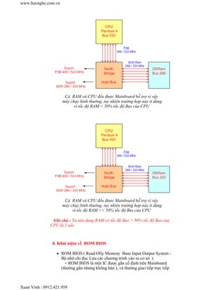 Cả RAM và CPU đều được Mainboard hỗ trợ vì vậy 
máy chạy bình thường, tuy nhiên trường hợp này ít dùng 
vì tốc độ RAM = 50% tốc độ Bus của CPU 
Cả RAM và CPU đều được Mainboard hỗ trợ vì vậy 
máy chạy bình thường, tuy nhiên trường hợp này ít dùng 
vì tốc độ RAM >> 50% tốc độ Bus của CPU 
Ghi chú : Ta nên dùng RAM có tốc độ Bus > 50% tốc độ Bus của 
CPU là 1 nấc 
8. Khái niệm về ROM BIOS 
z ROM BIOS ( Read Olly Memory Base Input Output System - 
Bộ nhớ chỉ đọc Lưu các chương trình vào ra cơ sở ) 
+ ROM BIOS là một IC được gắn cố định trên Mainboard 
(thường gắn nhưng không hàn ), và thường giao tiếp trực tiếp 
www.hocnghe.com.vn 
Xuan Vinh : 0912.421.959 
 