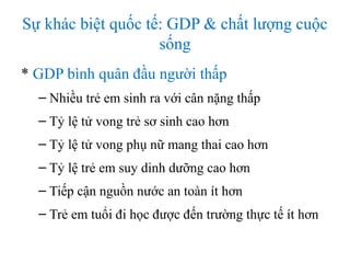 Sự khác biệt quốc tế: GDP & chất lượng cuộc
sống
* GDP bình quân đầu người thấp
– Nhiều trẻ em sinh ra với cân nặng thấp
– Tỷ lệ tử vong trẻ sơ sinh cao hơn
– Tỷ lệ tử vong phụ nữ mang thai cao hơn
– Tỷ lệ trẻ em suy dinh dưỡng cao hơn
– Tiếp cận nguồn nước an toàn ít hơn
– Trẻ em tuổi đi học được đến trường thực tế ít hơn
 
