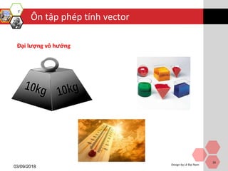 Ôn tập phép tính vector
03/09/2018
Design by Lê Đại Nam
16
Đại lượng vô hướng
 