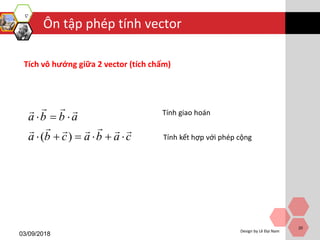 Ôn tập phép tính vector
03/09/2018
Design by Lê Đại Nam
20
Tích vô hướng giữa 2 vector (tích chấm)
( )
a b b a
a b c a b a c
  
     
Tính giao hoán
Tính kết hợp với phép cộng
 
