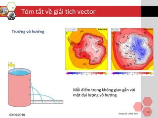 Tóm tắt về giải tích vector
03/09/2018
Design by Lê Đại Nam
24
Trường vô hướng
Mỗi điểm trong không gian gắn với
một đại lượng vô hướng
 