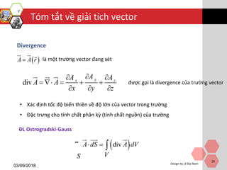 Tóm tắt về giải tích vector
03/09/2018
Design by Lê Đại Nam
29
Divergence
 A A r là một trường vector đang xét
div yx z
AA A
A A
x y z
 
    
  
được gọi là divergence của trường vector
• Xác định tốc độ biến thiên về độ lớn của vector trong trường
• Đặc trưng cho tính chất phân kỳ (tính chất nguồn) của trường
ĐL Ostrogradski-Gauss
 divA d
VS
S A dV  ˜
 