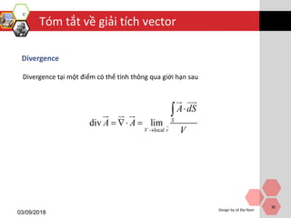 Tóm tắt về giải tích vector
03/09/2018
Design by Lê Đại Nam
30
Divergence
Divergence tại một điểm có thể tính thông qua giới hạn sau
local
div lim S
V r
A dS
A A
V

  

 