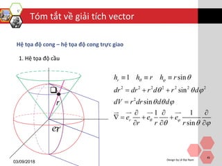 Tóm tắt về giải tích vector
03/09/2018
Design by Lê Đại Nam
45
Hệ tọa độ cong – hệ tọa độ cong trực giao
1. Hệ tọa độ cầu
2 2 2 2 2 2 2
2
1 sin
sin
sin
1 1
sin
r
r
h h r h r
dr dr r d r d
dV r dr d d
e e e
r r r
 
 

  
  
  
  
  

  
   
  
r


 