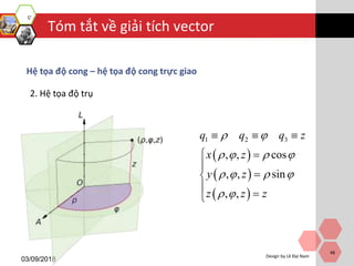 Tóm tắt về giải tích vector
03/09/2018
Design by Lê Đại Nam
48
Hệ tọa độ cong – hệ tọa độ cong trực giao
2. Hệ tọa độ trụ
 
 
 
1 2 3
, , cos
, , sin
, ,
q q q z
x z
y z
z z z
 
   
   
 
  





 