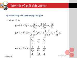 Tóm tắt về giải tích vector
03/09/2018
Design by Lê Đại Nam
50
Hệ tọa độ cong – hệ tọa độ cong trực giao
2. Hệ tọa độ trụ
 
1
grad
1 1
div
rot
z
z
z
e e e
z
A A A A A
z
e e
e
A A
z
A A A
 
 
 

 
  
 
  

   
 
 

  
    
  
  
    
  
  
  
  
 
