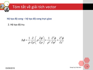 Tóm tắt về giải tích vector
03/09/2018
Design by Lê Đại Nam
51
Hệ tọa độ cong – hệ tọa độ cong trực giao
2. Hệ tọa độ trụ
2 2
2 2 2
1 1
z
  
 
    
    
    
    
 