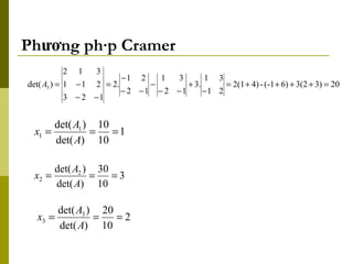 Phương pháp Cramer 