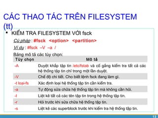 13 
CÁC THAO TÁC TRÊN FILESYSTEM 
(tt) 
 KIỂM TRA FILESYSTEM VỚI fsck 
Cú pháp : #fsck <option> <partition> 
Ví dụ : #fsck –V –a / 
Bảng mô tả các tùy chọn: 
Tùy chọn Mô tả 
-A Duyệt khắp tập tin /etc/fstab và cố gắng kiểm tra tất cả các 
hệ thống tập tin chỉ trong một lần duyệt. 
-V Chế độ chi tiết. Cho biết lệnh fsck đang làm gì. 
-t loại-fs Xác định loại hệ thống tập tin cần kiểm tra. 
-a Tự động sửa chữa hệ thống tập tin mà không cần hỏi. 
-l Liệt kê tất cả các tên tập tin trong hệ thống tập tin. 
-r Hỏi trước khi sửa chữa hệ thống tập tin. 
-s Liệt kê các superblock trước khi kiểm tra hệ thống tập tin. 
 