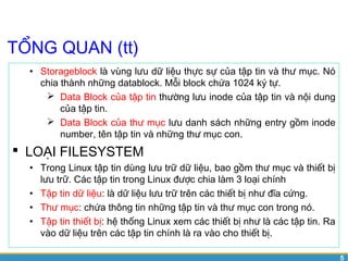 5 
TỔNG QUAN (tt) 
• Storageblock là vùng lưu dữ liệu thực sự của tập tin và thư mục. Nó 
chia thành những datablock. Mỗi block chứa 1024 ký tự. 
 Data Block của tập tin thường lưu inode của tập tin và nội dung 
của tập tin. 
 Data Block của thư mục lưu danh sách những entry gồm inode 
number, tên tập tin và những thư mục con. 
 LOẠI FILESYSTEM 
• Trong Linux tập tin dùng lưu trữ dữ liệu, bao gồm thư mục và thiết bị 
lưu trữ. Các tập tin trong Linux được chia làm 3 loại chính 
• Tập tin dữ liệu: là dữ liệu lưu trữ trên các thiết bị như đĩa cứng. 
• Thư mục: chứa thông tin những tập tin và thư mục con trong nó. 
• Tập tin thiết bị: hệ thống Linux xem các thiết bị như là các tập tin. Ra 
vào dữ liệu trên các tập tin chính là ra vào cho thiết bị. 
 