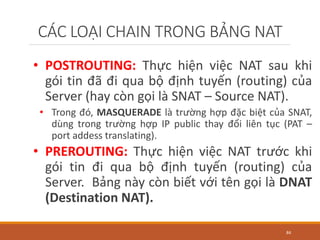 Chuong04_ACL.NAT_update (2).pptx
