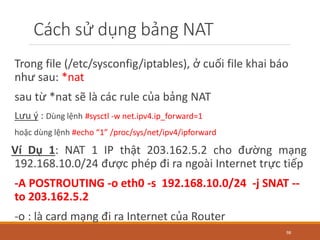 Chuong04_ACL.NAT_update (2).pptx