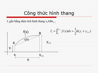 Công thức hình thang I i  gần bằng diện tích hình thang x i ABx i+1 x i x i+1 f(x) h y i+1 y i r i (h) A B 