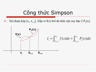 Công thức Simpson Xét đoạn kép [x i , x i+2 ]. Xấp xỉ f(x) bởi đa thức nội suy bậc 2 P 2 (x): x i X i+1 X i+2 f(x) P 2 (x) 