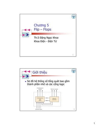 1
1
Chương 5
Flip – Flops
Th.S Đặng Ngọc Khoa
Khoa Điện - Điện Tử
2
Giới thiệu
Sơ đồ hệ thống số tổng quát bao gồm
thành phần nhớ và các cổng logic
 