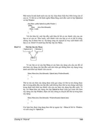 Một menu là một danh sách của các tùy chọn được hiển thị ở bên trong cửa sổ
của nó. Vì thế nó có thể định nghĩa Menu bằng cách dẫn xuất từ lớp OptionList
và lớp Window:
classMenu:publicOptionList,publicWindow{
public:
Menu (intn,Rect&bounds);
~Menu (void);
//...
};
Với đa thừa kế, một lớp dẫn xuất thừa kế tất cả các thành viên của các
lớp cơ sở của nó. Như trước, mỗi thành viên của lớp cơ sở có thể là riêng,
chung, hay là được bảo vệ. Áp dụng cùng các nguyên lý truy xuất thành viên
lớp cơ sở. Hình 9.4 minh họa thứ bậc lớp cho Menu..
Hình 9.4 Thứ bậc lớp cho Menu
OptionList Window
Menu
Vì các lớp cơ sở của lớp Menu có các hàm xây dựng yêu cầu các đối số
nên hàm xây dựng cho lớp dẫn xuất nên triệu gọi những hàm xây dựng trong
danh sách khởi tạo thành viên của nó:
Menu::Menu(intn,Rect&bounds):OptionList(n),Window(bounds)
{
//...
}
Thứ tự mà các hàm xây dựng được triệu gọi cùng với thứ tự mà chúng được
đặc tả trong phần đầu của lớp dẫn xuất (không theo thứ tự mà chúng xuất hiện
trong danh sách khởi tạo thành viên của các hàm xây dựng lớp dẫn xuất). Ví
dụ, với Menu hàm xây dựng cho lớp OptionList được triệu gọi trước khi hàm
xây dựng cho lớp Window, thậm chí nếu chúng ta chuyển đổi thứ tự trong hàm
xây dựng:
Menu::Menu(intn,Rect&bounds):Window(bounds),OptionList(n)
{
//...
}
Các hàm hủy được ứng dụng theo thứ tự ngược lại: ~Menu, kế đó là ~Window,
và cuối cùng là ~OptionList.
Chương 9: Thừa kế 160
 