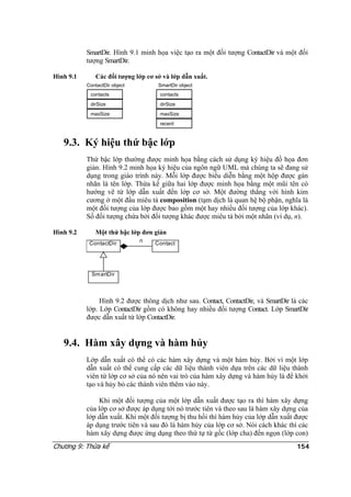 SmartDir. Hình 9.1 minh họa việc tạo ra một đối tượng ContactDir và một đối
tượng SmartDir.
Hình 9.1 Các đối tượng lớp cơ sở và lớp dẫn xuất.
contacts
dirSize
maxSize
contacts
dirSize
maxSize
recent
ContactDir object SmartDir object
9.3. Ký hiệu thứ bậc lớp
Thứ bậc lớp thường được minh họa bằng cách sử dụng ký hiệu đồ họa đơn
giản. Hình 9.2 minh họa ký hiệu của ngôn ngữ UML mà chúng ta sẽ đang sử
dụng trong giáo trình này. Mỗi lớp được biểu diễn bằng một hộp được gán
nhãn là tên lớp. Thừa kế giữa hai lớp được minh họa bằng một mũi tên có
hướng vẽ từ lớp dẫn xuất đến lớp cơ sở. Một đường thẳng với hình kim
cương ở một đầu miêu tả composition (tạm dịch là quan hệ bộ phận, nghĩa là
một đối tượng của lớp được bao gồm một hay nhiều đối tượng của lớp khác).
Số đối tượng chứa bởi đối tượng khác được miêu tả bởi một nhãn (ví dụ, n).
Hình 9.2 Một thứ bậc lớp đơn giản
ContactDir
SmartDir
Contact
n
Hình 9.2 được thông dịch như sau. Contact, ContactDir, và SmartDir là các
lớp. Lớp ContactDir gồm có không hay nhiều đối tượng Contact. Lớp SmartDir
được dẫn xuất từ lớp ContactDir.
9.4. Hàm xây dựng và hàm hủy
Lớp dẫn xuất có thể có các hàm xây dựng và một hàm hủy. Bởi vì một lớp
dẫn xuất có thể cung cấp các dữ liệu thành viên dựa trên các dữ liệu thành
viên từ lớp cơ sở của nó nên vai trò của hàm xây dựng và hàm hủy là để khởi
tạo và hủy bỏ các thành viên thêm vào này.
Khi một đối tượng của một lớp dẫn xuất được tạo ra thì hàm xây dựng
của lớp cơ sở được áp dụng tới nó trước tiên và theo sau là hàm xây dựng của
lớp dẫn xuất. Khi một đối tượng bị thu hồi thì hàm hủy của lớp dẫn xuất được
áp dụng trước tiên và sau đó là hàm hủy của lớp cơ sở. Nói cách khác thì các
hàm xây dựng được ứng dụng theo thứ tự từ gốc (lớp cha) đến ngọn (lớp con)
Chương 9: Thừa kế 154
 