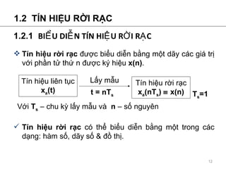 1.2  T?N HI?U R?I R?C 1.2.1  BI?U DI?N T?N HI?U R?I R?C Tn hi?u r?i r?c  ???c bi?u di?n b?ng m?t d?y cc gi tr? v?i ph?n t? th? n ???c k? hi?u  x(n) . V?i  T s   C chu k? l?y m?u v  n  C s? nguyn Tn hi?u r?i r?c  c th? bi?u di?n b?ng m?t trong cc d?ng: hm s?, d?y s? & ?? th?.  Tn hi?u r?i r?c  x a (nT s )  ?  x(n) L?y m?u Tn hi?u lin t?c  x a (t) T s =1 t = nT s 