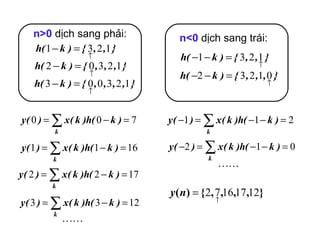 n<0  d?ch sang tri: n>0   d?ch sang ph?i: 