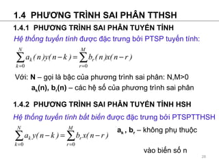 1.4  PH??NG TR?NH SAI PH?N TTHSH 1.4.1  PH??NG TR?NH SAI PH?N TUY?N T?NH V?i:  N  C g?i l b?c c?a ph??ng trnh sai ph?n: N,M>0   a k (n), b r (n)  C cc h? s? c?a  ph??ng trnh sai ph?n 1.4.2  PH??NG TR?NH SAI PH?N TUY?N T?NH HSH a k  , b r  C kh?ng ph? thu?c  vo bi?n s? n H? th?ng tuy?n tnh b?t bi?n  ???c ??c tr?ng b?i PTSPTTHSH H? th?ng tuy?n tnh  ???c ??c tr?ng b?i PTSP tuy?n tnh: 