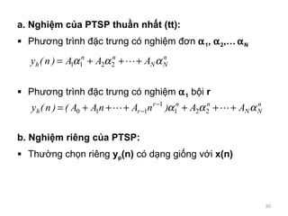 a. Nghi?m c?a PTSP thu?n nh?t (tt): Ph??ng trnh ??c tr?ng c nghi?m ??n  ? 1 ,  ? 2 ,   ? N Ph??ng trnh ??c tr?ng c nghi?m  ? 1  b?i  r b. Nghi?m ring c?a PTSP: Th??ng ch?n ring  y p (n)  c d?ng gi?ng v?i  x(n) 