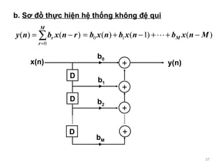 b.  S ? ??  th ?c hi?n h? th?ng kh?ng ?? qui + D + + D D + x(n) y(n) b 0 b 1 b 2 b M 