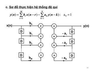 c.  S ? ??  th ?c hi?n h? th?ng ?? qui + D + + D D + x(n) y(n) b 0 b 1 b 2 b M + D D D - a 1 - a 2 - a N + + + 