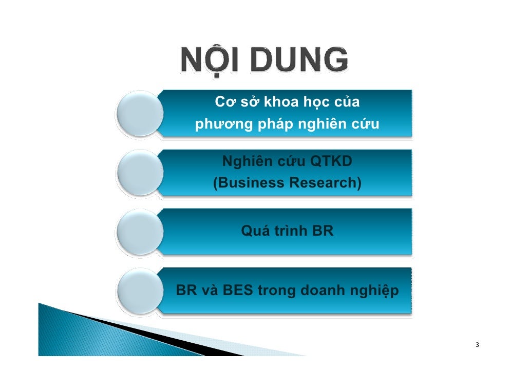 business research method 1 Research methods for business and management edinburgh business school v contents module 1 research methods and dissertations 1/1 11 manager and research 1/1 12 your own research project 1/6. business research method 1 Research methods for business and management edinburgh business school v contents module 1 research methods and dissertations 1/1 11 manager and research 1/1 12 your own research project 1/6.