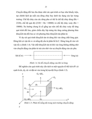 25
Chuyển động đối lưu thu được nhờ các quá trình cơ học như khuấy trộn,
tạo chênh lệch áp suất của dòng chảy hay dưới tác dụng của lực trọng
trường. Chế độ chảy của các dòng pha có thể là chế độ chảy dòng (Re <
2320), chế độ quá độ (2320 < Re <10000) và chế độ chảy xoáy (Re >
10000). Xu hướng chung là cố gắng tạo nên chế độ chảy xoáy để tăng
quá trình đối lưu, giảm chiều dày lớp màng tức tăng cường phương thúc
khuyếch tán đối lưu so với phương thúc khuyếch tán phân tử.
Ví dụ xét quá trình khuyếch tán từ dòng khí vào dòng chất lỏng giọt.
Dòng khí có vận tốc w và nồng độ cấu tử phân bố là C. Dòng lỏng đi vào với
vận tốc u (hình 1.4). Vật chất khuyếch tán từ khí vào lỏng không những nhờ
vào chuyển động của phân tử mà còn nhờ vào sự chuyển động của các pha.
khí (Cw) lỏng (u)
Hình 1.4. Sơ đồ chuyển động của khí và lỏng
Để nghiên cứu quá trình này cần tách ra một nguyên tố thể tích dV có
cạnh là dx, dy, dz và đặt nó vào trong hệ tọa độ Oxyz (hình 1.5).
z Gz+dGz
Gy
dy dx
Gx Gx+dGx
dz
Gy+dGy Gz x
Hình 1.5. Phân bố nồng độ trong môi trường chuyển động
y
 