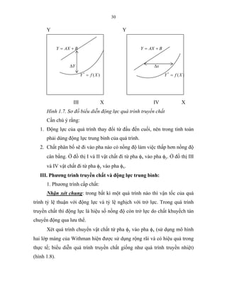 30
Y Y
BAXY += BAXY +=
Y∆ x∆
)(*
XfY = )(*
XfY =
III X IV X
Hình 1.7. Sơ đồ biểu diễn động lực quá trình truyền chất
Cần chú ý rằng:
1. Động lực của quá trình thay đổi từ đầu đến cuối, nên trong tính toán
phải dùng động lực trung bình của quá trình.
2. Chất phân bố sẽ đi vào pha nào có nồng độ làm việc thấp hơn nồng độ
cân bằng. Ở đồ thị I và II vật chất đi từ pha φx vào pha φy. Ở đồ thị III
và IV vật chất đi từ pha φy vào pha φx.
III. Phương trình truyền chất và động lực trung bình:
1. Phương trình cấp chất:
Nhận xét chung: trong bất kì một quá trình nào thì vận tốc của quá
trình tỷ lệ thuận với động lực và tỷ lệ nghịch với trở lực. Trong quá trình
truyền chất thì động lực là hiệu số nồng độ còn trở lực do chất khuyếch tán
chuyển động qua lưu thể.
Xét quá trình chuyển vật chất từ pha φy vào pha φx (sử dụng mô hình
hai lớp màng của Withman hiện được sử dụng rộng rãi và có hiệu quả trong
thực tế; biểu diễn quá trình truyền chất giống như quá trình truyền nhiệt)
(hình 1.8).
 