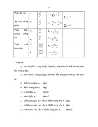 6
Phần thể tích kv
3
3
m
m
V
V
V
V
v k
i
k
k ==
∑ 1=∑ kv
Áp suất riêng
phần
kp
2
m
N
P
V
V
P
n
n
p k
y
k
k ==
'
Ppi =∑
Phần khối
lượng tương
đối
kX
−
kY
−
kg
kg
kg
kg
kx
k
k
gG
g
X
−
=
−
'
'
ky
k
k
gG
g
Y
−
=
−
Phần mol
tương đối
kX
kY
kmol
kmol
kmol
kmol
kx
k
k
nn
n
X
−
=
'
'
ky
k
k
nn
n
Y
−
=
Trong đó:
xφ : pha lỏng khi chưng luyện; hấp thụ; pha phân tán khi trích ly; pha
rắn khi hấp phụ.
yφ : pha hơi khi chưng luyện; hấp thụ; hấp phụ; pha liên tục khi trích
ly.
xG : khối lượng pha xφ (kg)
yG : khối lượng pha yφ (kg)
xn : số mol pha xφ (kmol)
yn : số mol pha yφ (kmol)
kg : khối lượng của một cấu tử bất kì trong pha xφ (kg)
'
kg : khối lượng của một cấu tử bất kì trong pha yφ (kg)
kn : số mol của một cấu tử bất kì trong pha xφ (kmol)
 