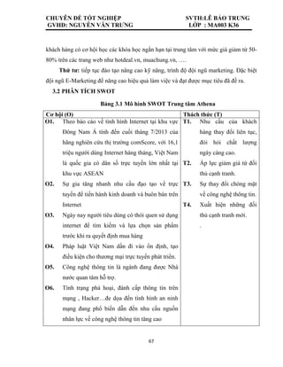 CHUYÊN ĐỀ TỐT NGHIỆP SVTH:LÊ BẢO TRUNG
GVHD: NGUYỄN VĂN TRƯNG LỚP : MA003 K36
67
khách hàng có cơ hội học các khóa học ngắn hạn tại trung tâm với mức giá giảm từ 50-
80% trên các trang web như hotdeal.vn, muachung.vn, ….
Thứ tư: tiếp tục đào tạo nâng cao kỹ năng, trình độ đội ngũ marketing. Đặc biệt
đội ngũ E-Marketing để năng cao hiệu quả làm việc và đạt được mục tiêu đã đề ra.
3.2 PHÂN TÍCH SWOT
Bảng 3.1 Mô hình SWOT Trung tâm Athena
Cơ hội (O) Thách thức (T)
O1. Theo báo cáo về tình hình Internet tại khu vực
Đông Nam Á tính đến cuối tháng 7/2013 của
hãng nghiên cứu thị trường comScore, với 16,1
triệu người dùng Internet hàng tháng, Việt Nam
là quốc gia có dân số trực tuyến lớn nhất tại
khu vực ASEAN
O2. Sự gia tăng nhanh nhu cầu đạo tạo về trực
tuyến để tiến hành kinh doanh và buôn bán trên
Internet
O3. Ngày nay người tiêu dùng có thói quen sử dụng
internet để tìm kiếm và lựa chọn sản phẩm
trước khi ra quyết định mua hàng
O4. Pháp luật Việt Nam dần đi vào ổn định, tạo
điều kiện cho thương mại trực tuyến phát triển.
O5. Công nghệ thông tin là ngành đang được Nhà
nước quan tâm hỗ trợ.
O6. Tình trạng phá hoại, đánh cấp thông tin trên
mạng , Hacker…đe dọa đến tình hình an ninh
mạng đang phổ biến dẫn đến nhu cầu nguồn
nhân lực về công nghệ thông tin tăng cao
T1. Nhu cầu của khách
hàng thay đổi liên tục,
đòi hỏi chất lượng
ngày càng cao.
T2. Áp lực giảm giá từ đối
thủ cạnh tranh.
T3. Sự thay đổi chóng mặt
về công nghệ thông tin.
T4. Xuất hiện những đối
thủ cạnh tranh mới.
.
 