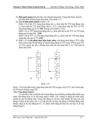 Chương 1: Mạch tổ hợp và mạch trình tự Bộ môn Tự Động - Đo Lường _ Khoa Điện
d) Dấu gạch ngang biểu thị cho việc chuyển trạng thái. Trạng thái được chuyển
khi điều kiện chuyển được thoả mãn. Xem hình 1.17
e) Các kí hiệu phân nhánh ở hình 1.18:
Hình 1.18 a) khi TT1 đang hoạt động nếu t12 thoả mãn thì TT2 hoạt động; nếu
t13 thoả mãn thì TT3 hoạt động; nếu t12 và t13 cùng thoả mãn thì TT2 và TT3
cùng hoạt động gọi là TT OR. Tương tự cho hình 1.18 b).
Hình 1.18 c) TT1 đang hoạt động nếu t123 thoả mãn thì cả hai TT2 và TT3 hoạt
động gọi là trạng thái AND.
Hình 1.18 d) TT7 và TT8 đang hoạt động nếu t789 thoả mãn thì TT9 hoạt động
trạng thái này gọi là TT AND.
f) Hình 1.19 a) cho phép thực hiện bước nhảy, nếu đang hoạt động ở TT2, điều
kiện a thoả mãn thì hệ thống sẽ chuyển hoạt động từ TT2 sang TT5 bỏ qua TT3
và TT4; ngược lại nếu a không thoả mãn thì các trạng thái 3, 4, 5 lần lượt sẽ
được thực hiện.
a
2 6
a d
3 7
eb
4 8
c f
5 9
a) b)
Hình 1.19
Hình 1.19 b) nếu điều kiện f chưa thoả mãn thì TT8 sẽ quay về lại TT7, nếu f thoả mãn
thì TT8 mới chuyển sang TT9.
1.8.4. Ứng dựng Grafcet:
Ta xét một ví dụ cụ thể để mô tả hoạt động của hệ thống tự động điều khiển quá
trình. Hệ thống trộn có sơ đồ công nghệ ở hình 1.20. Thùng X dùng để chứa nước
chuẩn bị cho hệ thống trộn. Trước khi động cơ M kéo cánh khuấy để trộn yêu cầu
thùng Y phải có đủ nước; cân 1 và 2 đã cân đủ vật liệu; lúc động cơ M khởi động cánh
khuấy cũng là lúc hai băng tải C1, C2 được khởi động để đưa hai vật liệu A, B vào
thùng trộng Y.
Biên soạn: Lâm Tăng Đức - Nguyễn Kim Ánh 27
 