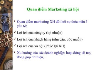 Quan điểm Marketing xã hội
 Quan điểm marketing XH đòi hỏi sự thỏa mãn 3
yếu tố:
Lợi ích của công ty (lợi nhuận)
Lợi ích của khách hàng (nhu cầu, ước muốn)
Lợi ích của xã hội (Phúc lợi XH)
 Xu hướng của các doanh nghiệp: hoạt động tài trợ,
đóng góp từ thiện,…
 